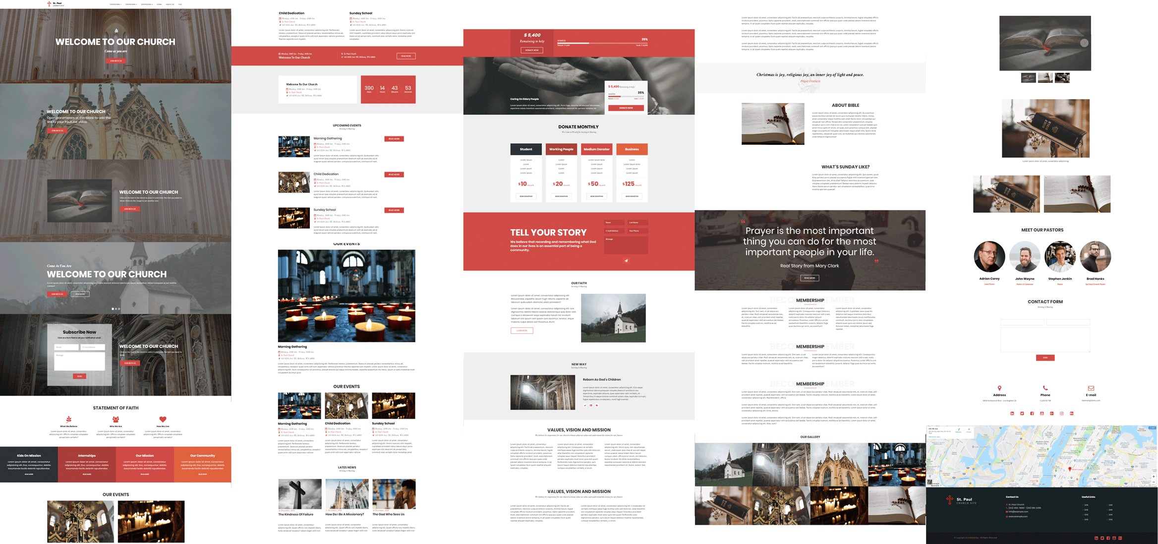 HTML Sample Template